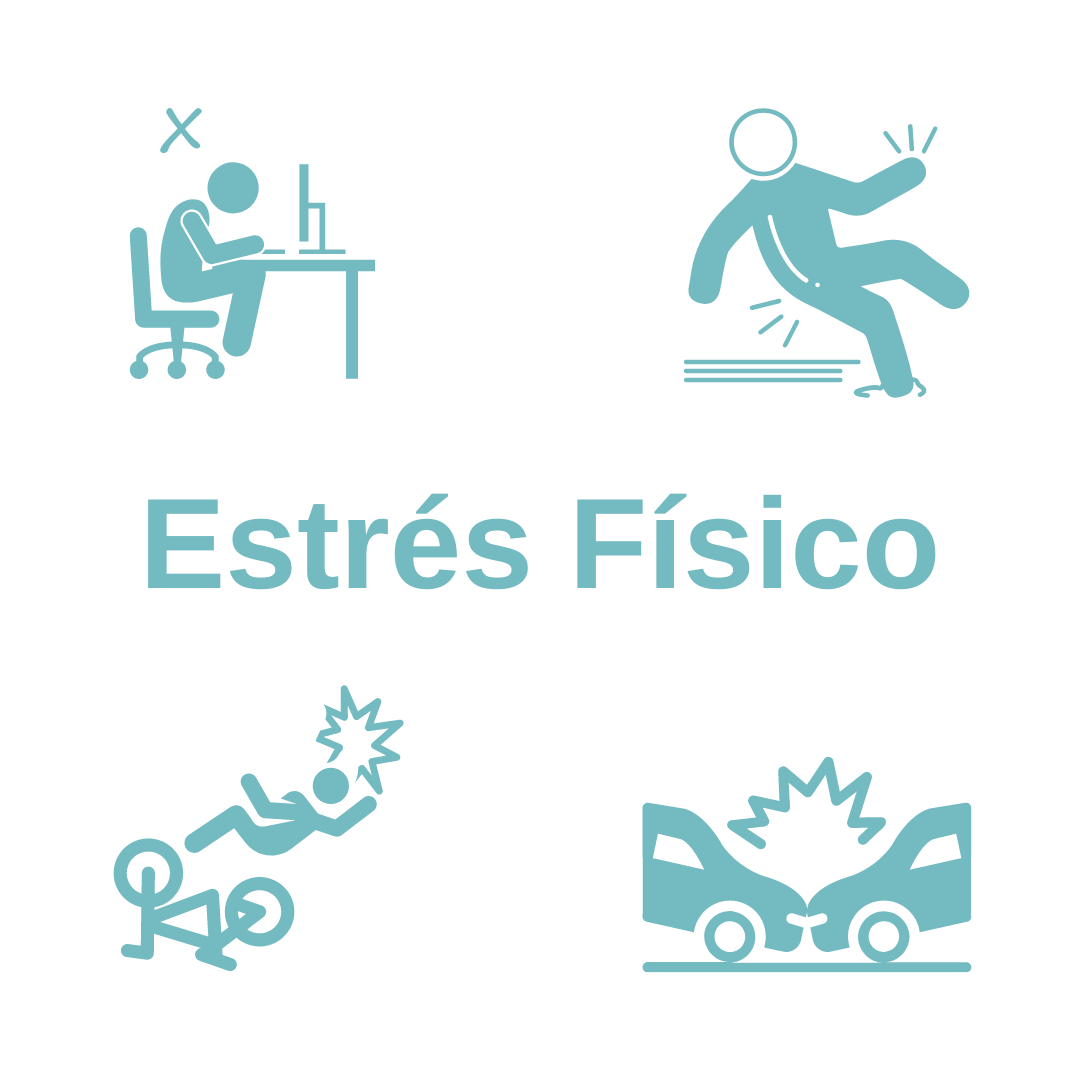 estrés físico