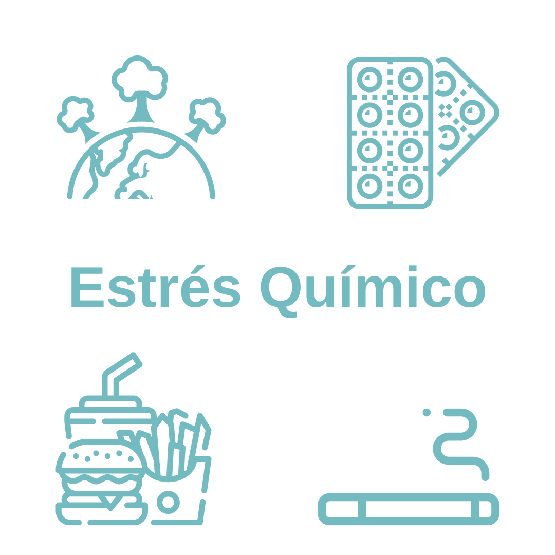 estrés químico