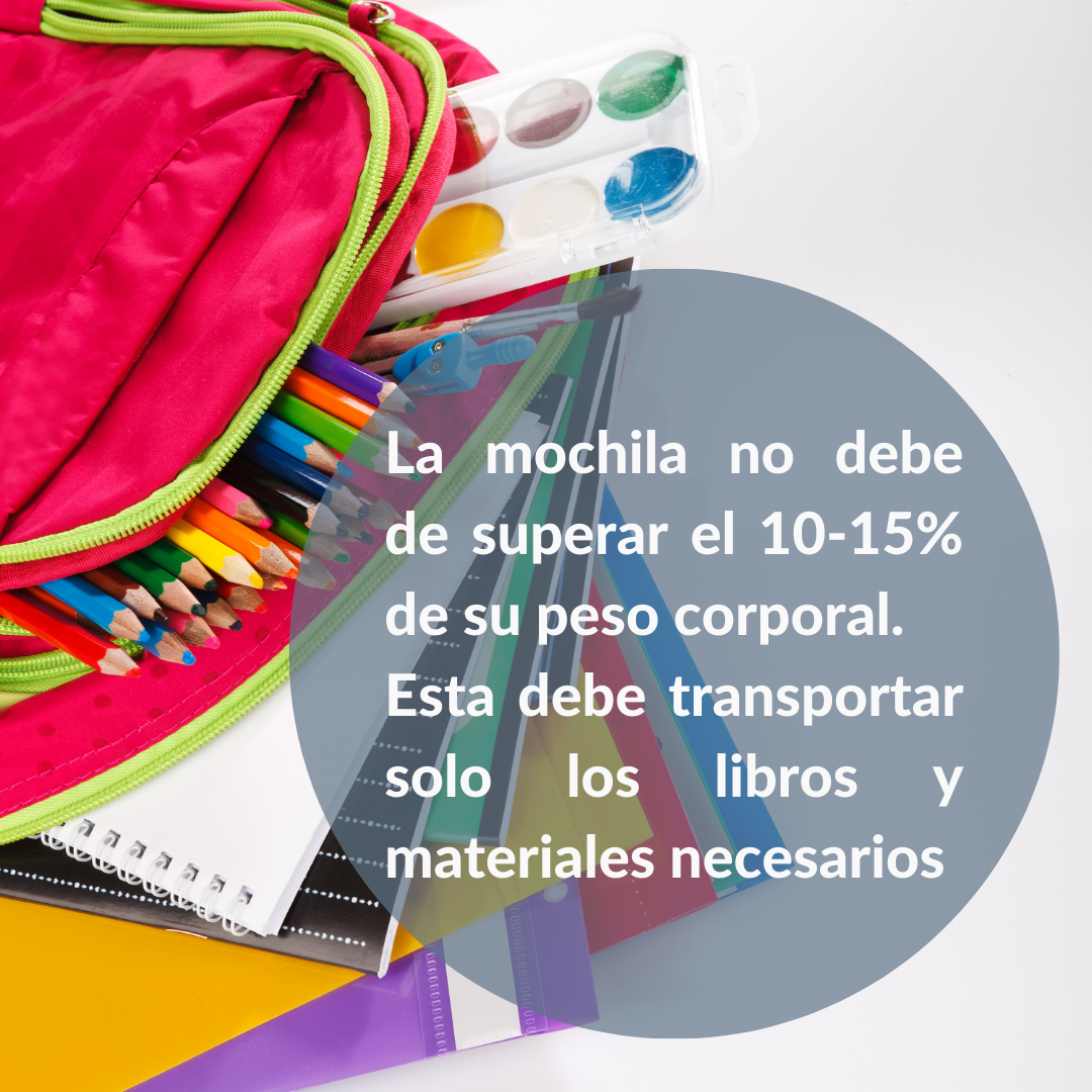Imagen Mochila Peso